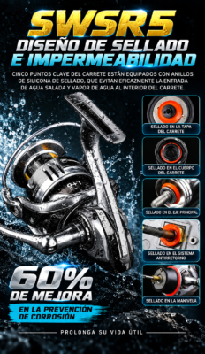 Carrete BEARKING Spinning 4000 y 5000 para Agua Salada