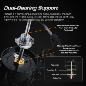 Alternative view of Carrete Spinning RTBLUE B9